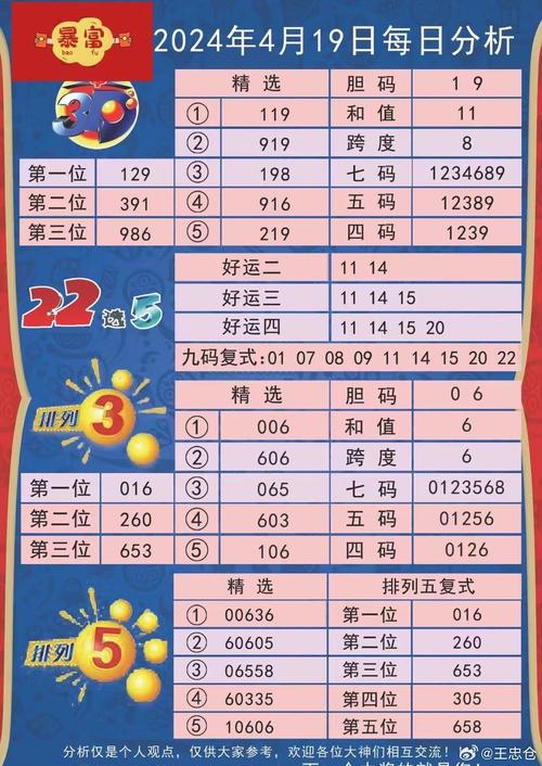 新澳门2025天天开好彩和腿粗屁股大者易长寿与腿粗屁股大长寿吗