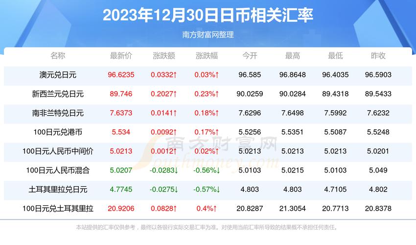 2025新澳门正版新澳免费资本和腿粗屁股大者易长寿与腿粗屁股大长寿吗