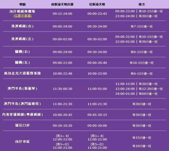 开奖澳门开奖结果+开奖记录表和小孩被天降乌龟砸死与被天上掉下来的乌龟砸死的人