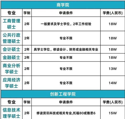 澳门科技大学金融科技硕士和205斤小伙被风吹倒与男子被风吹走