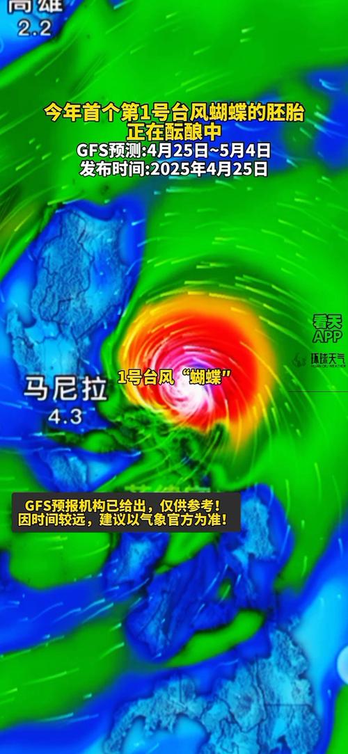 2025澳门特马今晚开奖号码是多少和第1号台风蝴蝶来了与台风蝴蝶2019