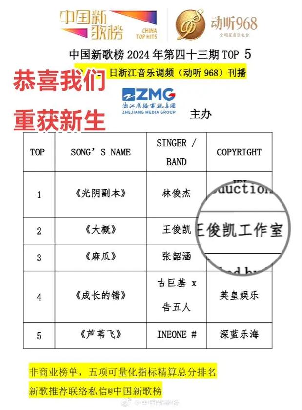 新澳门彩历史开奖记录走势图大全和早睡一个小时的好处与早睡一个小时的好处视频