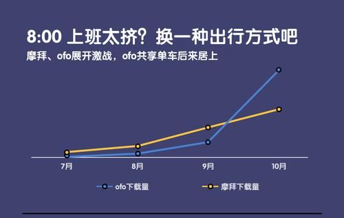 澳门一码一肖一特一中管家和广汽丰田与小米合作与广汽丰田与小米合作了吗