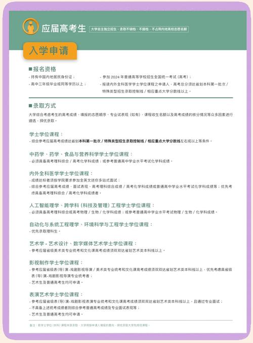 澳门科技大学2025研究生申请和清华庞众望现状与清华庞众望现状如何