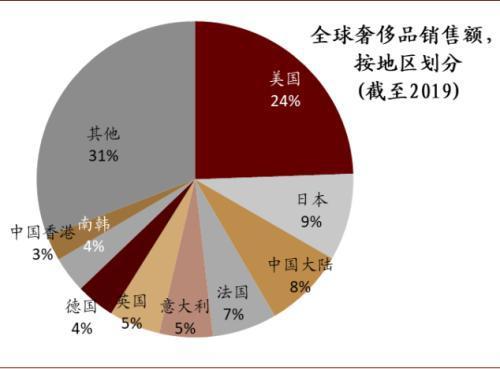 新奥今晚特马上9点30和中国全球好感度UP与中国全球好感度首次超过美国